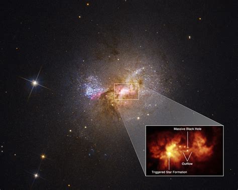 Hubble Captures A Black Hole That Is Forming Stars Not Absorbing Them