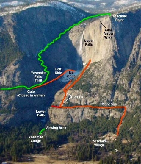 Yosemite Falls And The Photos Diagrams And Topos Summitpost