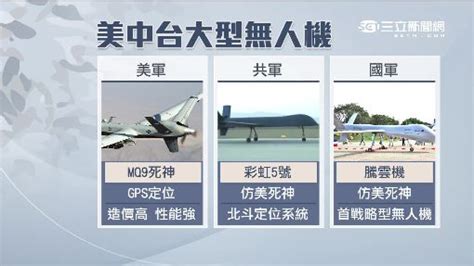 Sur.ly for drupal sur.ly extension for both major drupal version is free of charge. 獨／台灣無人機軍蒐能力強 東南亞國家捧錢談軍購 | 政治 | 三立新聞網 SETN.COM