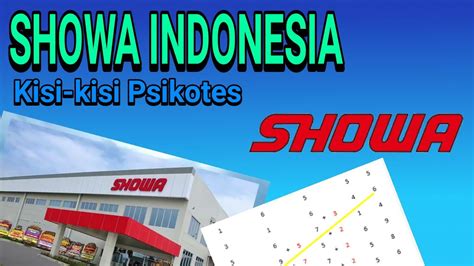 Pt softex indonesia adalah perusahaan ternama indonesia yang merupakan produsen brand pembalut wanita pertama di indonesia. Kisi Kisi Psikotes Pt Softex Indonesia Kerawang ...