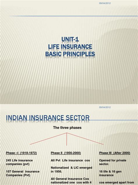 Maybe you would like to learn more about one of these? UNIT-1 Life Insurance Basic Principles | Life Insurance | Insurance