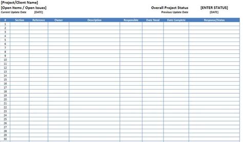 For example, if issues are usually required to be resolved based on priority, then a categorization based on. Open Items Issues Log List Template Excel xls - Microsoft Excel Templates | Excel Project ...
