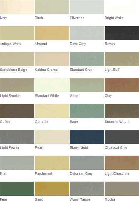 Grout Rejuvenator Color Charts Grout Stain Tile Grout