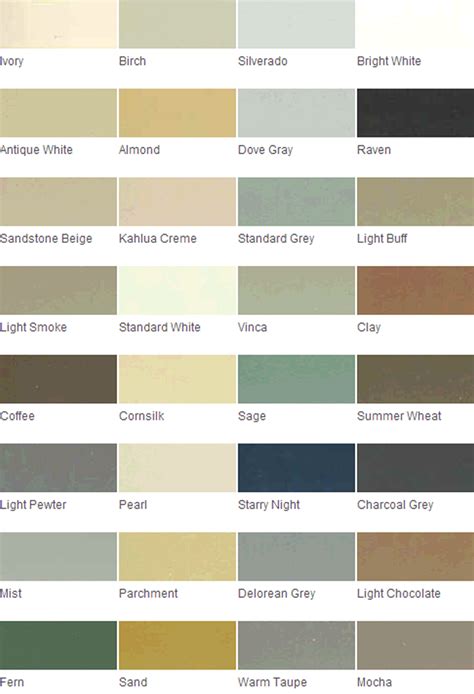 Epoxy grout sanded grout tile grout grouting polyblend grout colors polyblend grout renew ceramic, porcelain, stone, quartz and marble grout colorant apply directly over existing grout… Grout Rejuvenator Color Charts - Grout Stain, Tile Grout