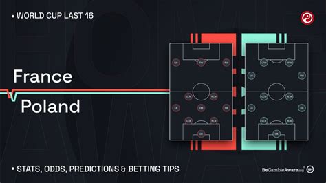 France V Poland Prediction Betting Tips Odds Preview World Cup