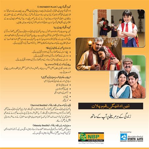 Bancassurance - NBP