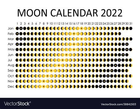 2022 Moon Calendar Astrological Calendar Design Vector Image