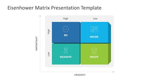 Eisenhower Matrix Slides Template For Powerpoint Slidemodel