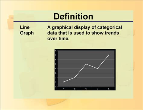 Definition Charts And Graphs Line Graph Media4math
