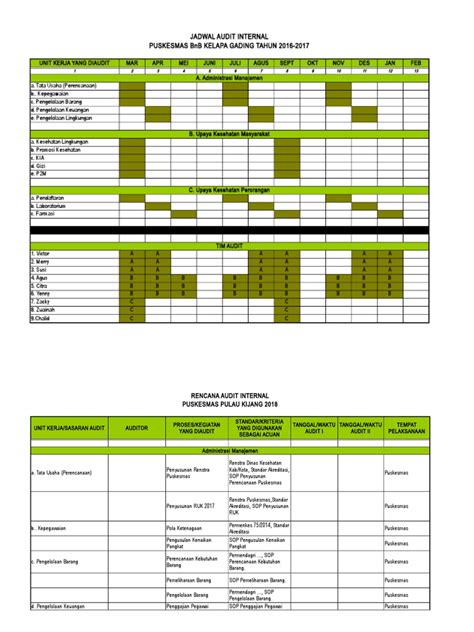Maybe you would like to learn more about one of these? Jadwal Audit Internal