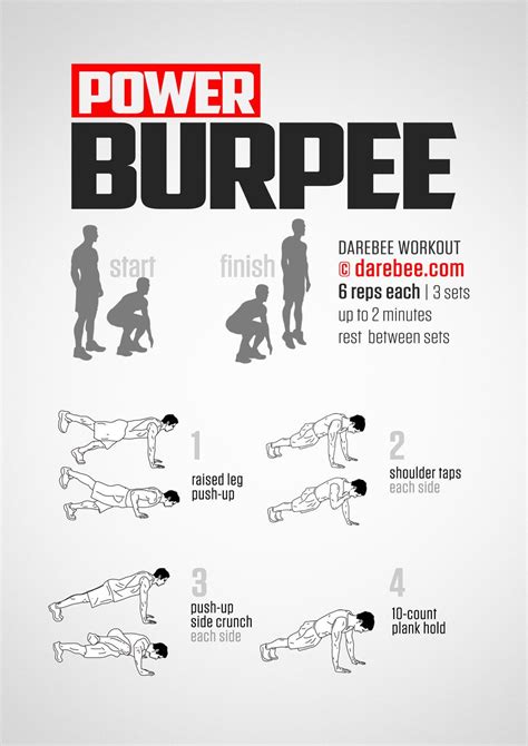Power Burpee Workout Burpee Workout Burpees Workout
