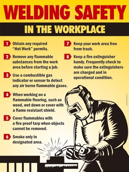 Construction Safety Posters Safety Poster Shop Safety Posters Workplace Safety Workplace
