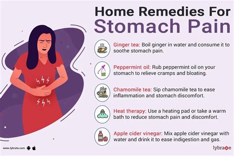 Home Remedies For Stomach Pain By Dr Narender Kumar Chawla Lybrate