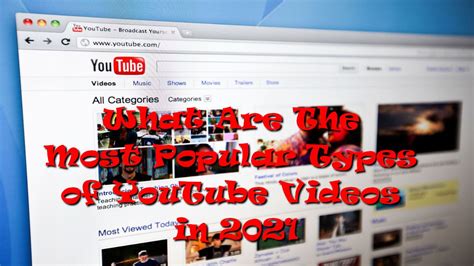 What Are The Most Popular Types Of Youtube Videos In 2021 Reflections