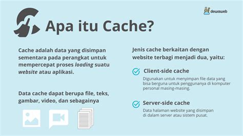 Arti Cache Adalah Apa Itu Cache Fungsi Dan Jenis Jenis Cache Vrogue