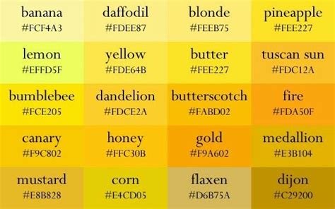 Yellow Color Chart With Names