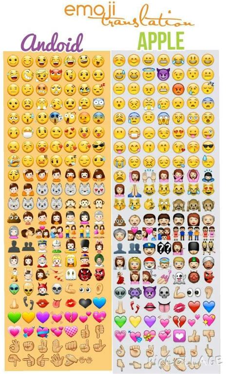 Total 39 Imagen Emojis Ios Para Android Viaterramx
