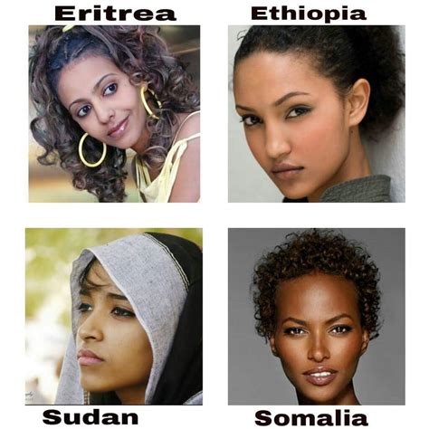 Eritrea Is Beautiful On Twitter Which East African Country Has Most