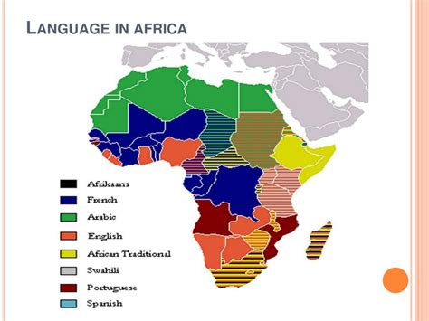Ppt The English Africa Powerpoint Presentation Free Download Id615033
