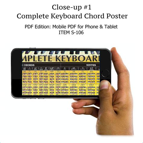 Piano Chords Pdf Chart All Piano Keyboard Chords Roedy Black