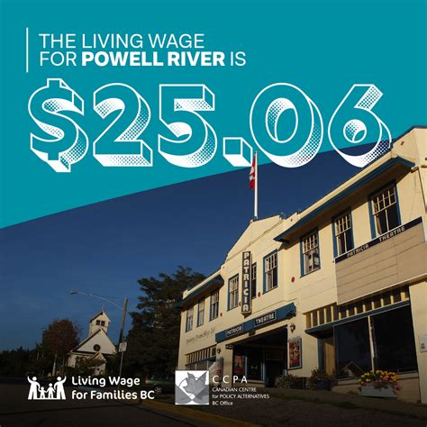 Press Release 2023 Powell River Living Wage Lift Community Services