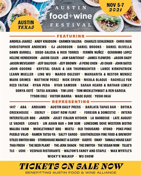 Austin Food Wine Festival Nov 5 7 2021 Austin Tx