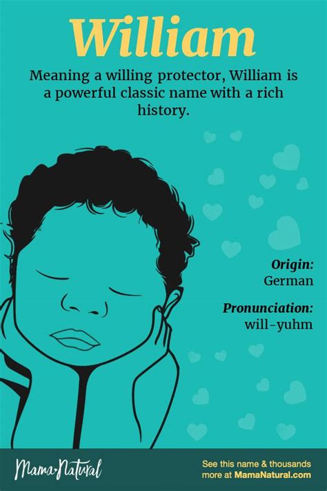 William Name Meaning Origin Popularity Boy Names Like William Mama