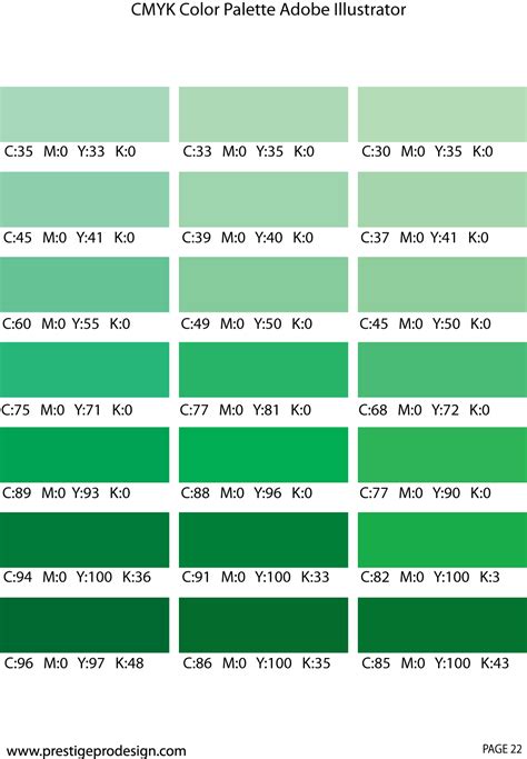 Green Color Chart Pantone Green Colors Pantone Swatches