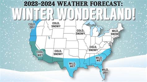 2024 Farmers Almanac Weather Predictions Free Picks - Karly Martica