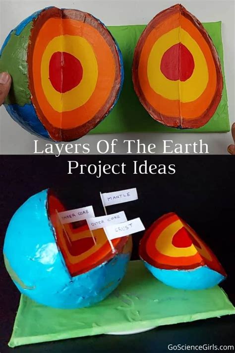 How To Make A 3d Model Of The Earths Layers Without Styrofoam