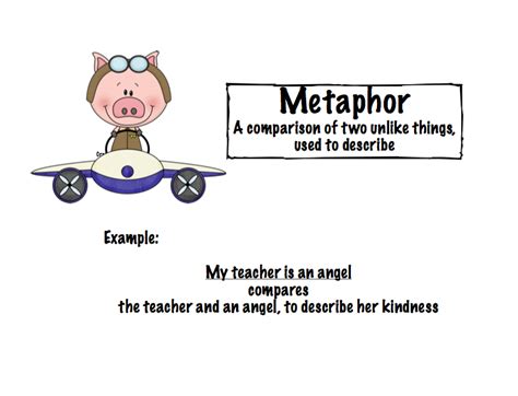 Teacher plan on Metaphor - TESOL - KKU