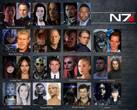 Mass Effect Casting Call Part 2 By Vadlor On Deviantart
