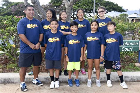 Tennis Hilo Juniors Take Sectional Hawaii Tribune Herald