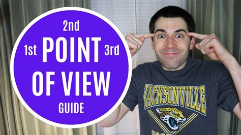 Writer S Guide To Point Of View Narrative POV YouTube