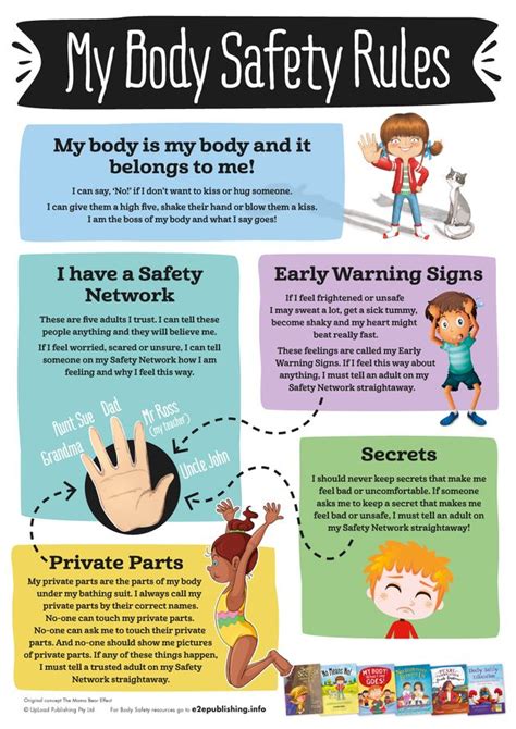 Help Protect Your Child From Sexual Abuse The Huffington Post