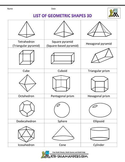 Math Geometric Art Shapes Clipart List Of Geometric Shapes 3d Bw