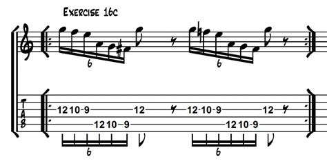 How To Play 16th Note Triplet Patterns On Guitar