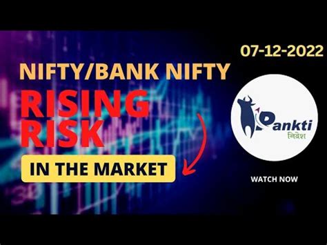 Pre Market Report Nifty Prediction Bank Nifty Today Btc And Gold