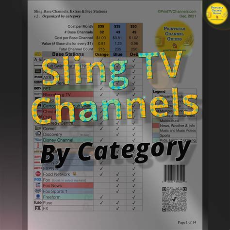 Sling Channels Guide Comparing Sling Orange Blue And Orange Blue