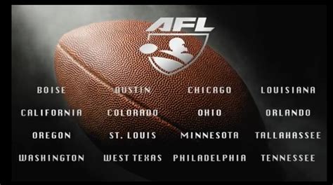 arena football league unveils 2024 relaunch cities will past glory return