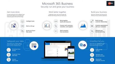 What Is Microsoft 365 Formerly Office 365 Everything You Need To