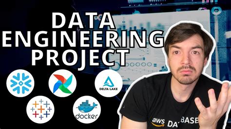 Building A Data Engineering Project Extracting Data From An API YouTube