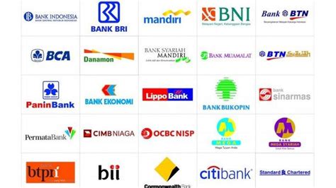 Daftar Seluruh Kode Bank Di Atm Untuk Transfer Antar Bank Lengkap Dari
