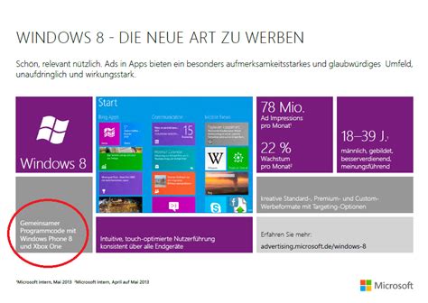 Ms Advertising Presentation Seems To Confirm That W8 Apps Run On Xbox One Neogaf