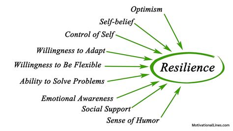 The Top 10 Traits Of Highly Resilient People