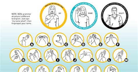 Room 6 2016 New Zealand Sign Language Week