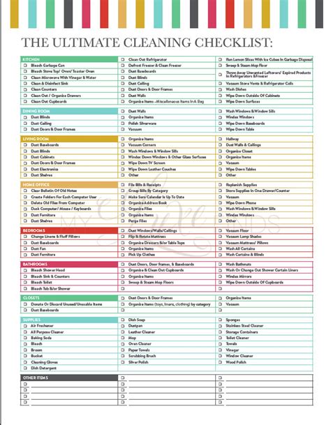 The Ultimate House Cleaning Comprehensive Checklist Printable Etsy In