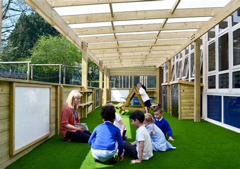 Outdoor Classrooms And Canopies For Schools Pentagon Play