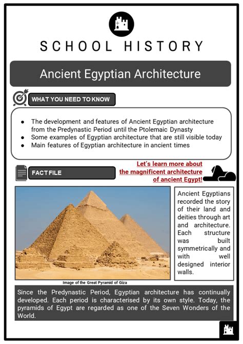 Ancient Egypt Architecture Facts Design Talk
