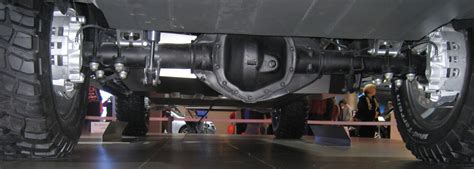 What Is An Axle Ratio Does Axle Ratio Matter Lynch Truck Center